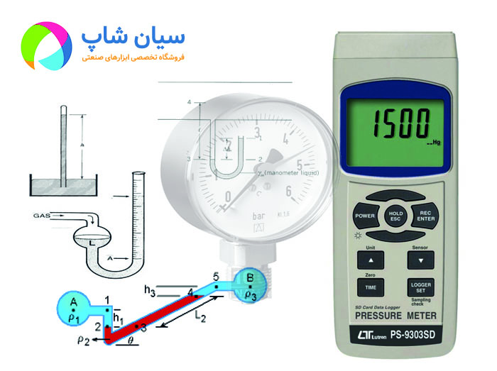 انواع  مختلف مانومتر
